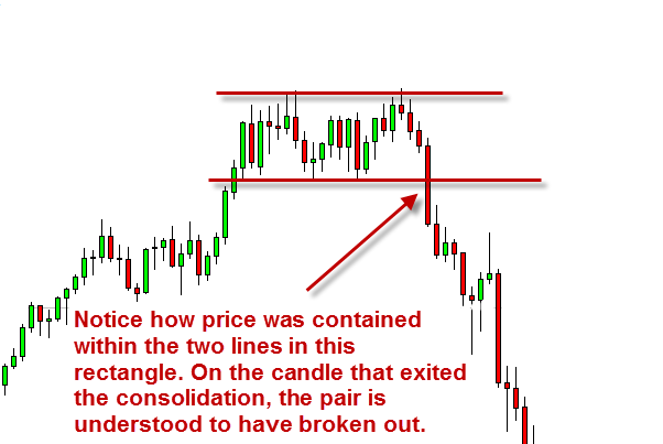 breakout 1