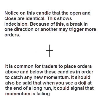 doji