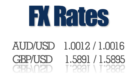 fx rates