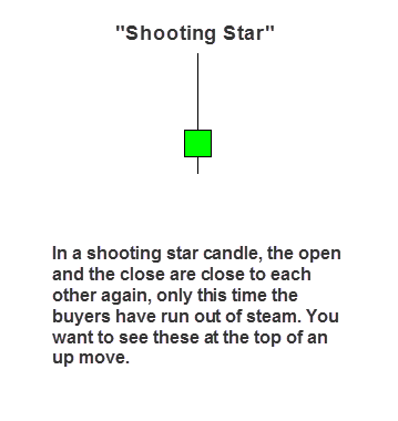 shooting star