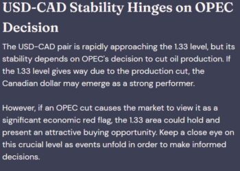 USD/CAD hinges on OPEC