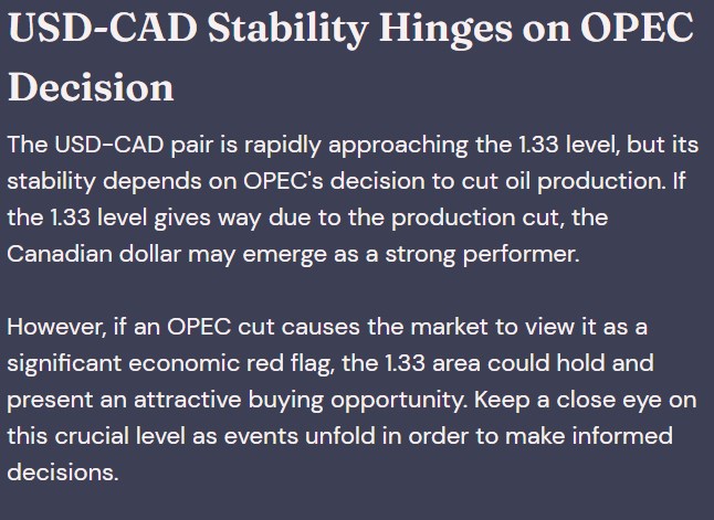 USD/CAD hinges on OPEC